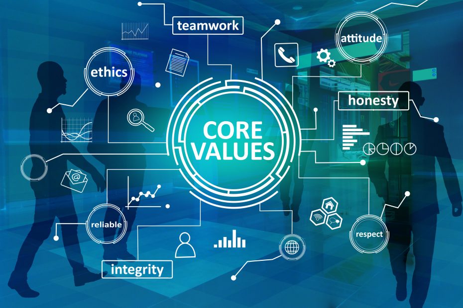 Core Values, business ethics motivational inspirational quotes, words typography concept